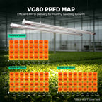 Mars Hydro VG80 LED | 80W