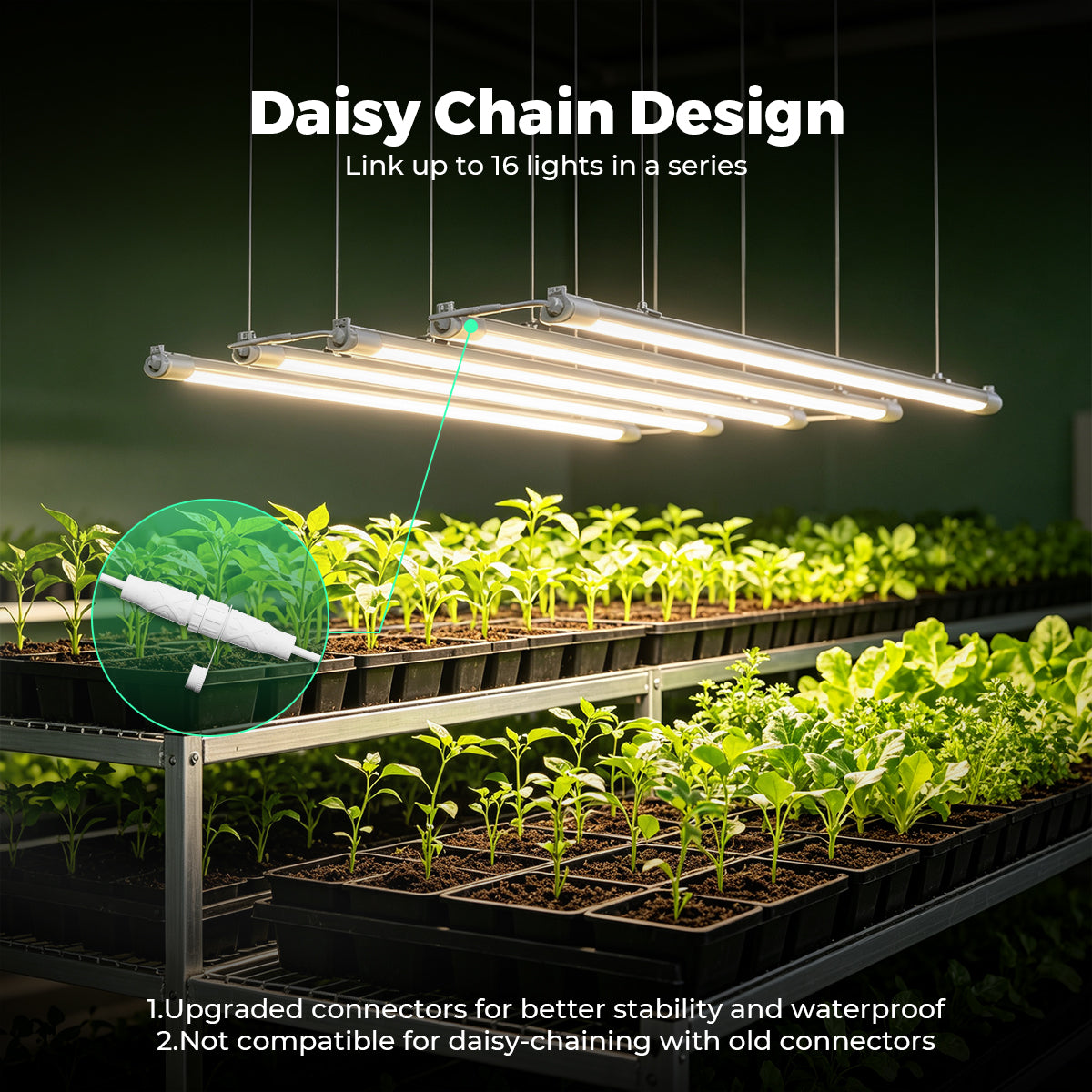 Mars Hydro VG80 LED grow light in white with daisy chain design, linking up to 16 lights in series