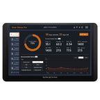 Spider Farmer GGS Pro Controller 2026 – Intelligente Zentrale mit LCD-Touchscreen zur Steuerung von bis zu 8 unabhängigen Anbauzonen und hunderten LED-Leuchten.