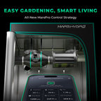 Mars Hydro TSW2000 complete grow tent set with LED lighting — features advanced control strategy for optimal growth conditions