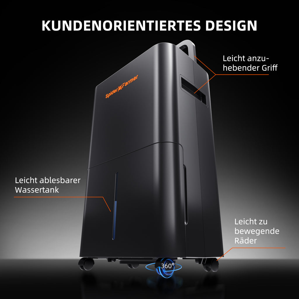 Energiesparende Feuchtigkeitskontrolle im Growroom – Reduzierter Stromverbrauch durch hocheffiziente Kompressor-Technologie und intelligente GGS-Automatisierung.