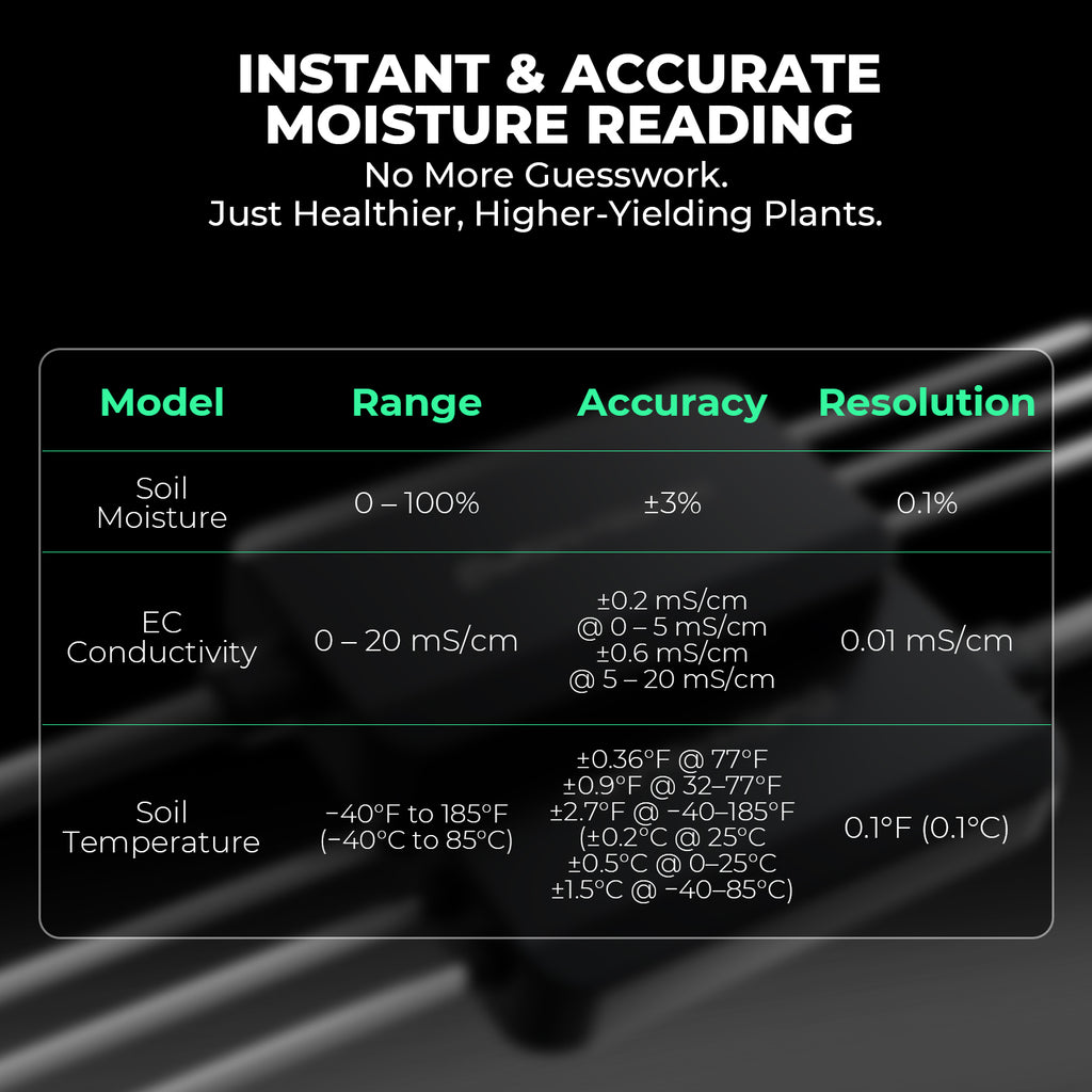 Mars Hydro 3er-Set Smart soil sensors, 3 in 1 moisture temperature and EC value readings shown on screen