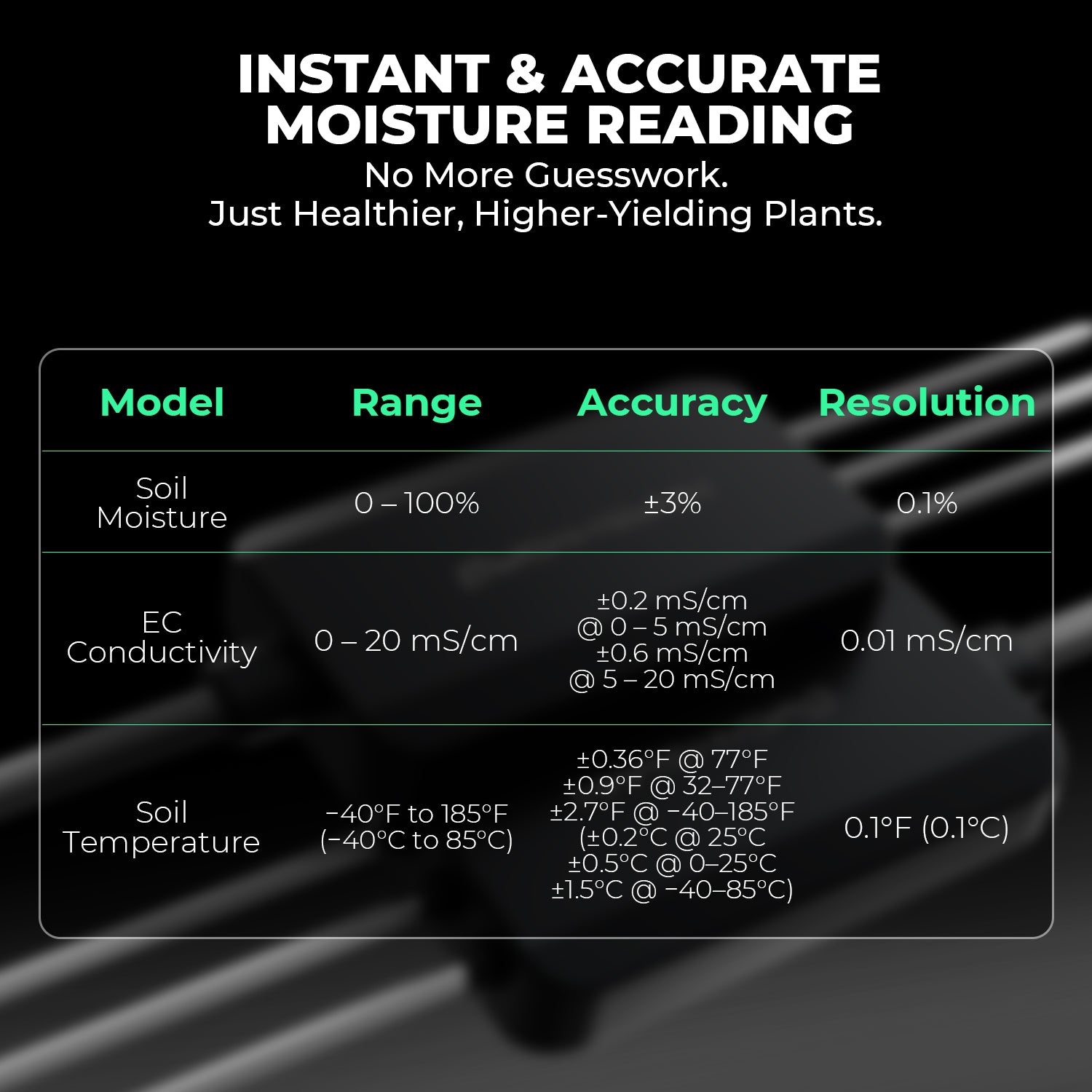 Mars Hydro 3er-Set Smart soil sensors, 3 in 1 moisture temperature and EC value readings shown on screen