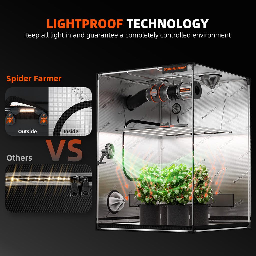 Anwendungsbeispiel: Voll ausgestattetes Spider Farmer 150x150 cm Zelt mit installierter LED-Beleuchtung und Belüftungsanlage.
