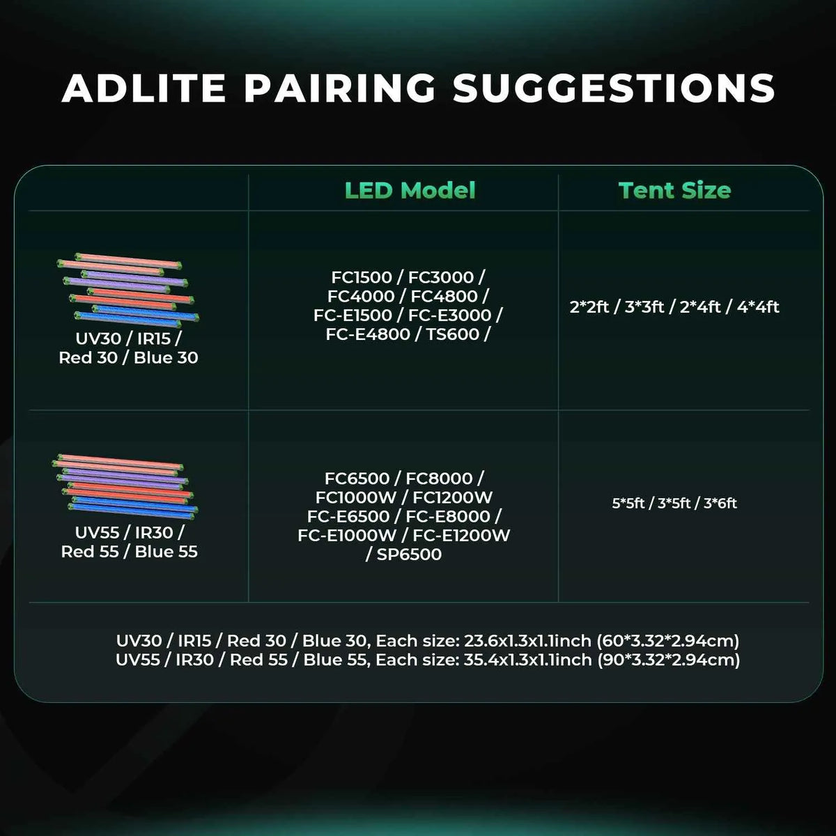 Mars Hydro ADlite UV 55/IR 30 LED Bars | 84W