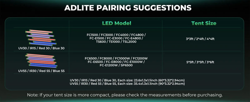 Mars Hydro ADlite Deep-Red 55/Blue 55 LED Bars | 108W