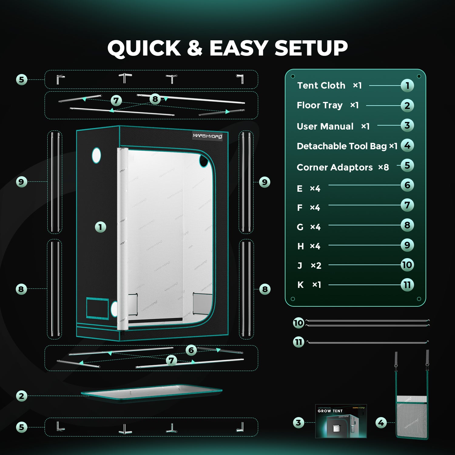 Lieferumfang der rechteckigen 120x60 cm Box: Passgenaues 1680D Mylar-Cover, stabiles Rahmensystem, wasserfeste Bodenwanne und Gurte zur Filterbefestigung.“