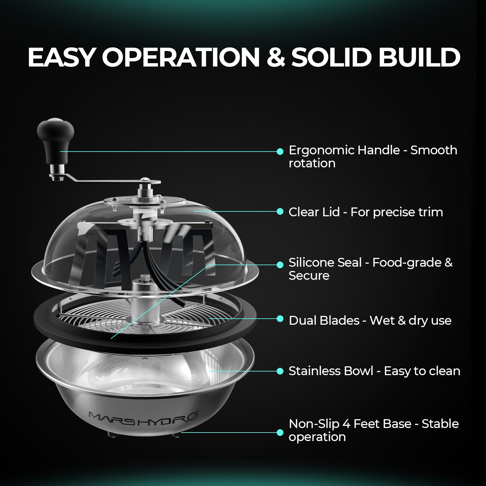 Abnehmbare Einzelteile der Erntemaschine für eine einfache Reinigung.