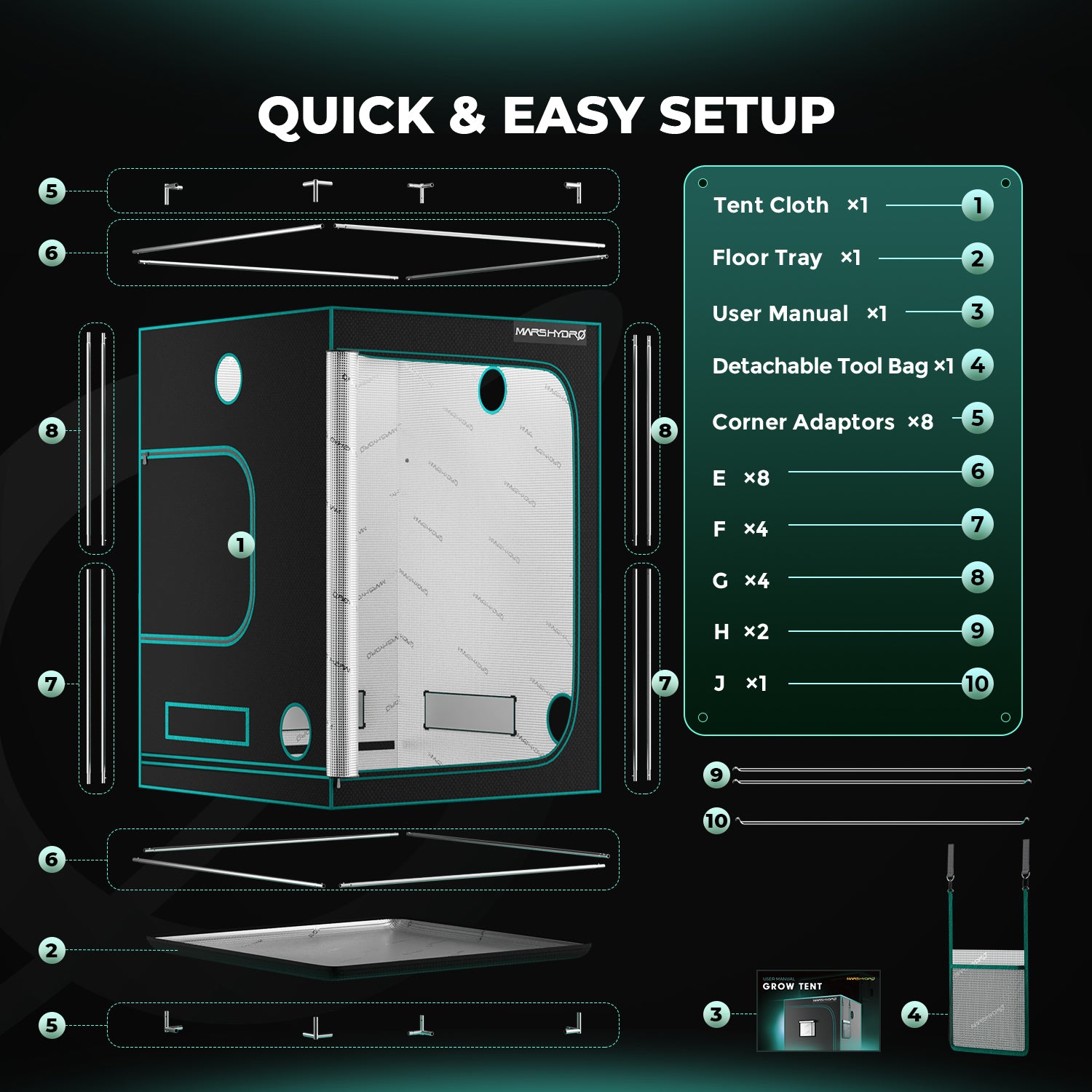 Lieferumfang für das 150x150 cm Modell: Großformatiges 1680D Zelt-Cover, verstärktes Metallgestänge für 70 kg Last, Bodenwanne und verstellbare Filtergurte.