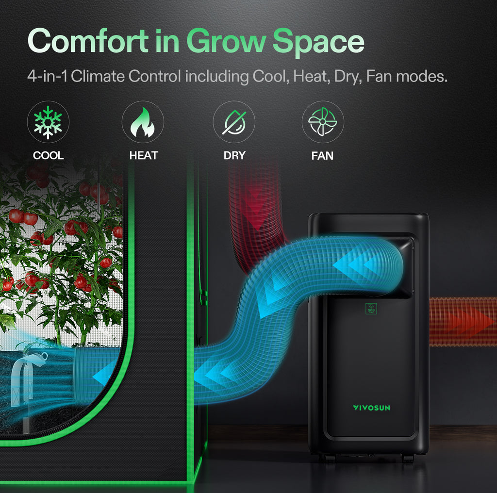 AeroLush C08 Smart Climate Controller 4-in-1 by Vivosun black unit with cool heat dry fan modes