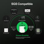 Vivosun AeroStream H19 - Smarter 19L Luftbefeuchter