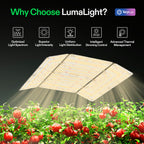 Vivosun LumaLight LED - 400W