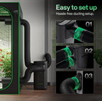 AeroLush C08 Smart Climate Device – 4-in-1 by Vivosun, black with green accents and vent hoses, smart control