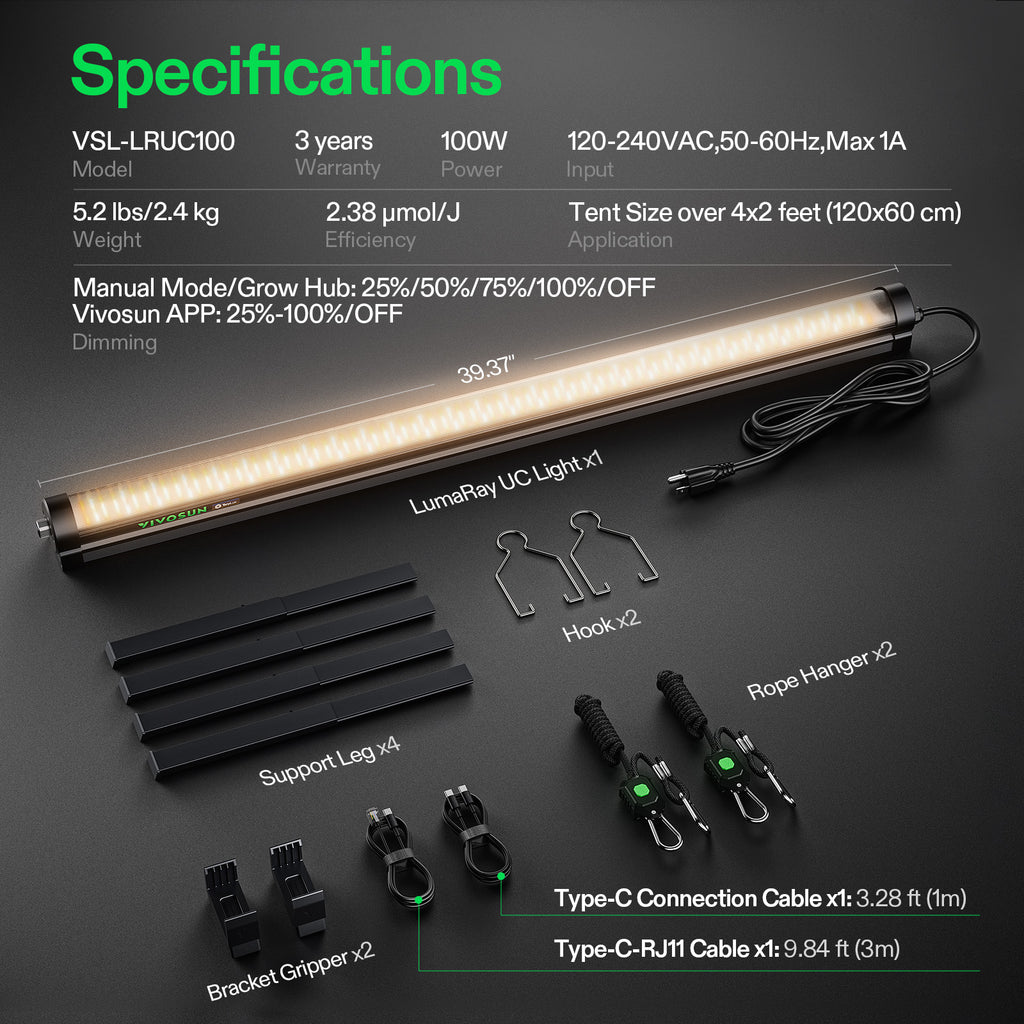Vivosun LumaRay LED - Rotverstärktes Vollspektrum 100W