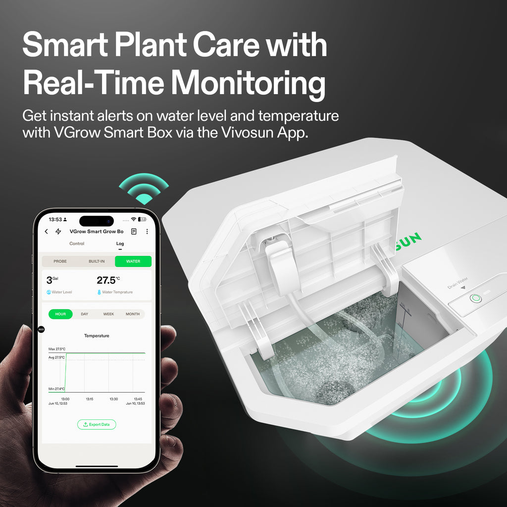 Vivosun VGrow - DWC Hydroponik-Set 15L