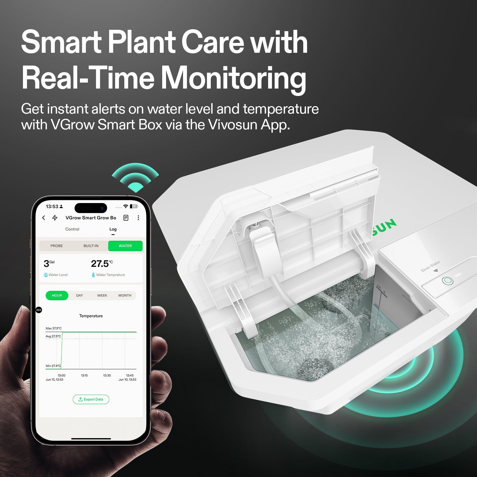 Vivosun VGrow - DWC Hydroponik-Set 15L