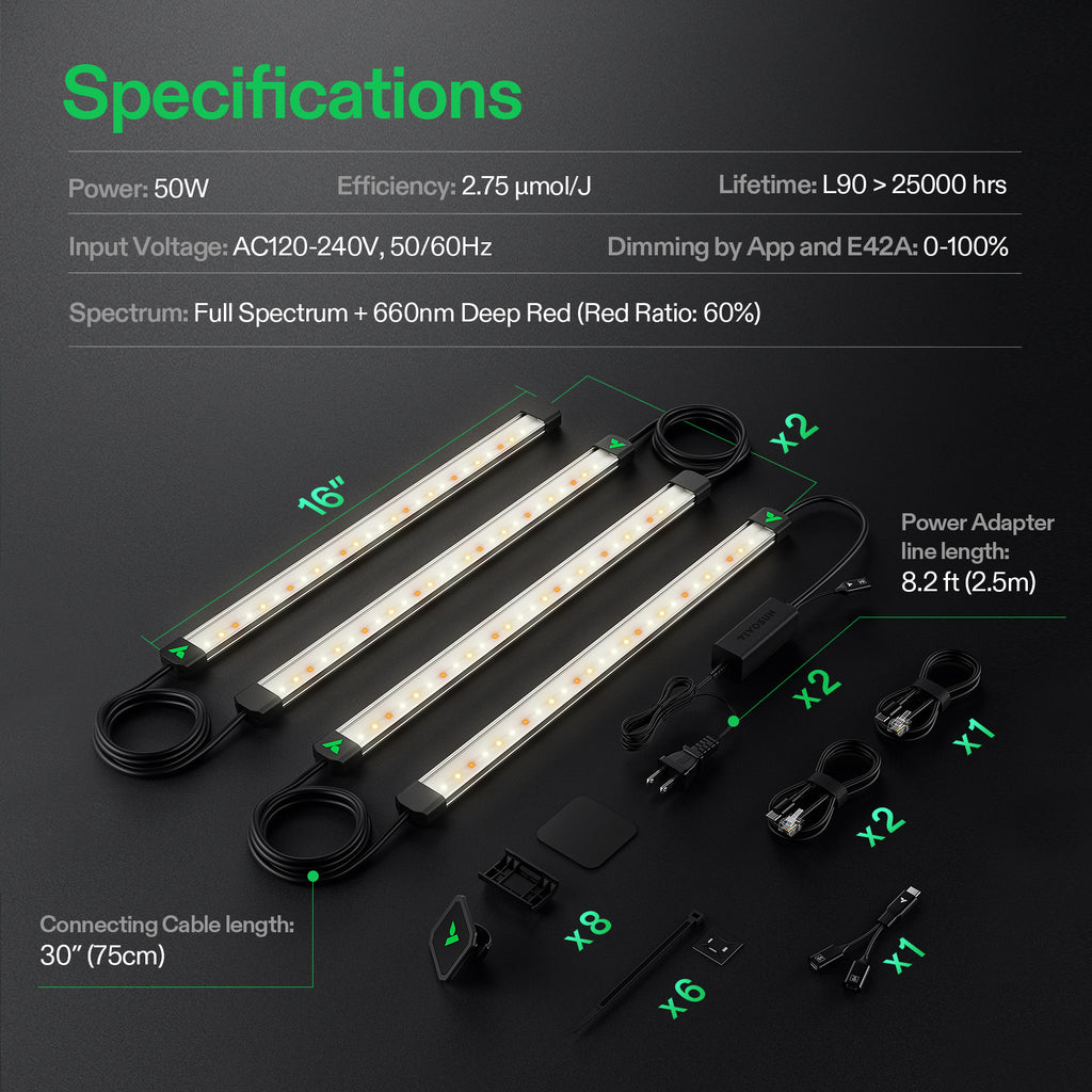 Vivosun LumaRay LED - Rotverstärktes Vollspektrum 100W