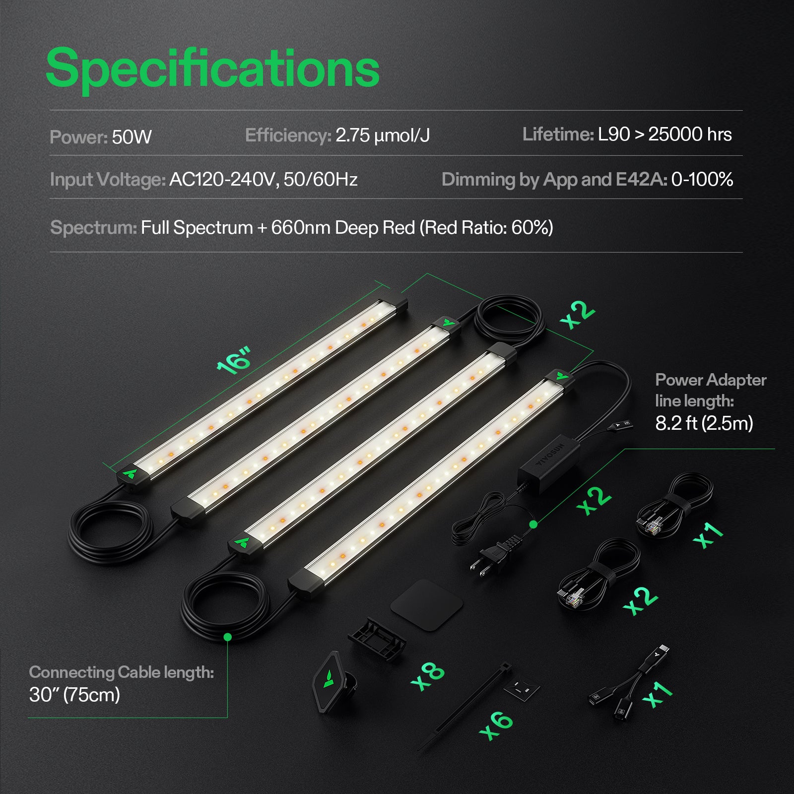 Vivosun LumaRay LED - Rotverstärktes Vollspektrum 100W