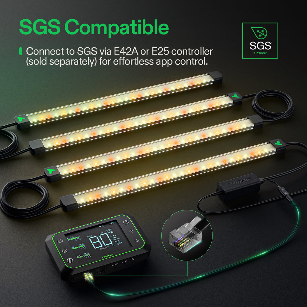 Vivosun LumaRay LED - Rotverstärktes Vollspektrum 100W
