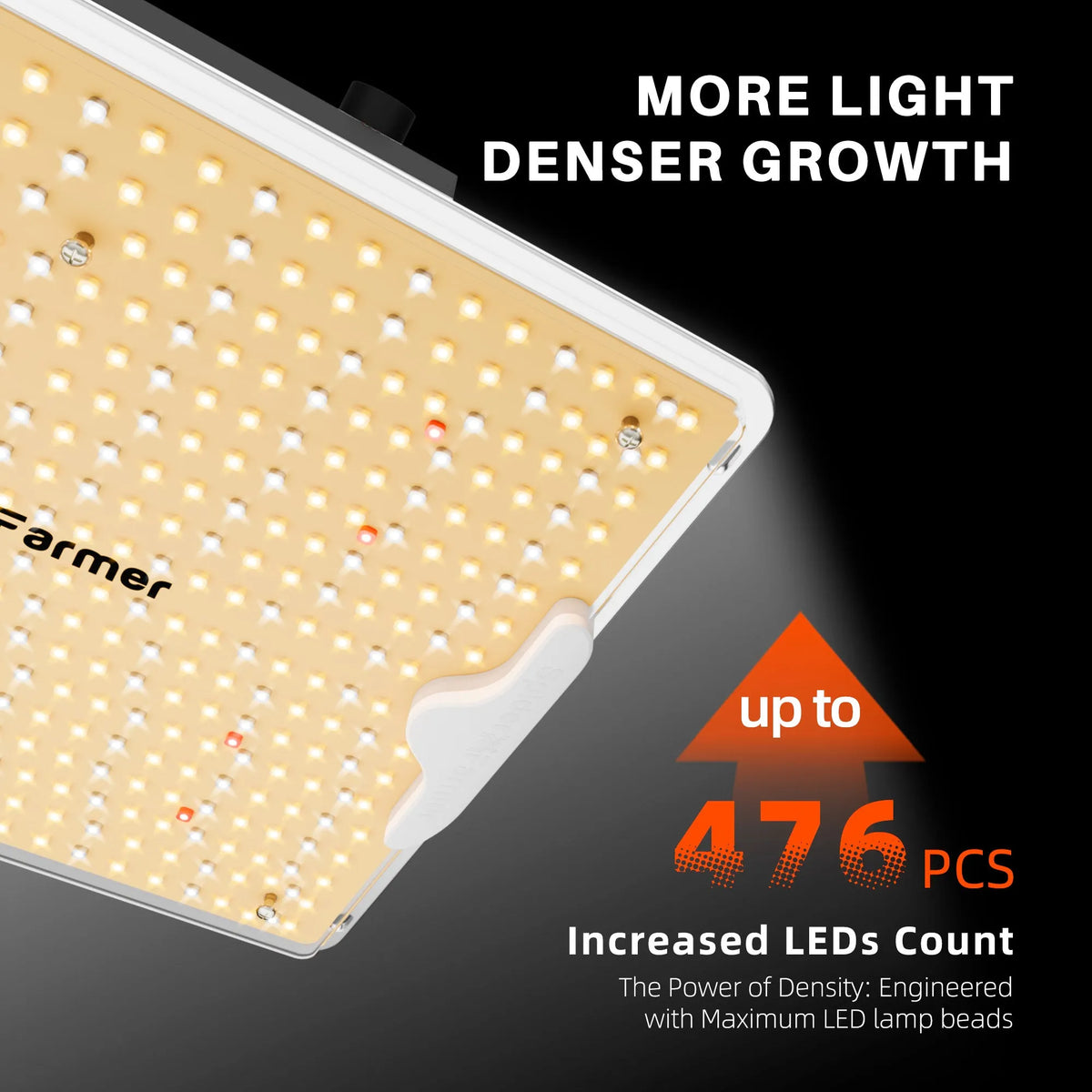 Rectangular LED grow light panel with dense yellow and white bulbs, silver frame, and partial Farmer branding