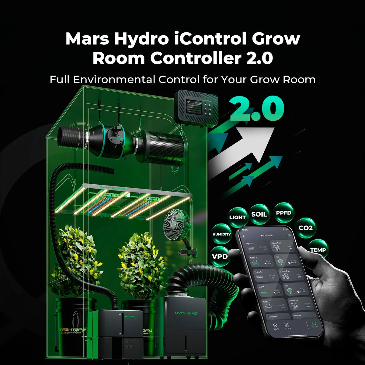 Mars Hydro iControl Grow Room Controller 2.0 graphic with grow tent, plants, lighting, ventilation, fan, and touchscreen