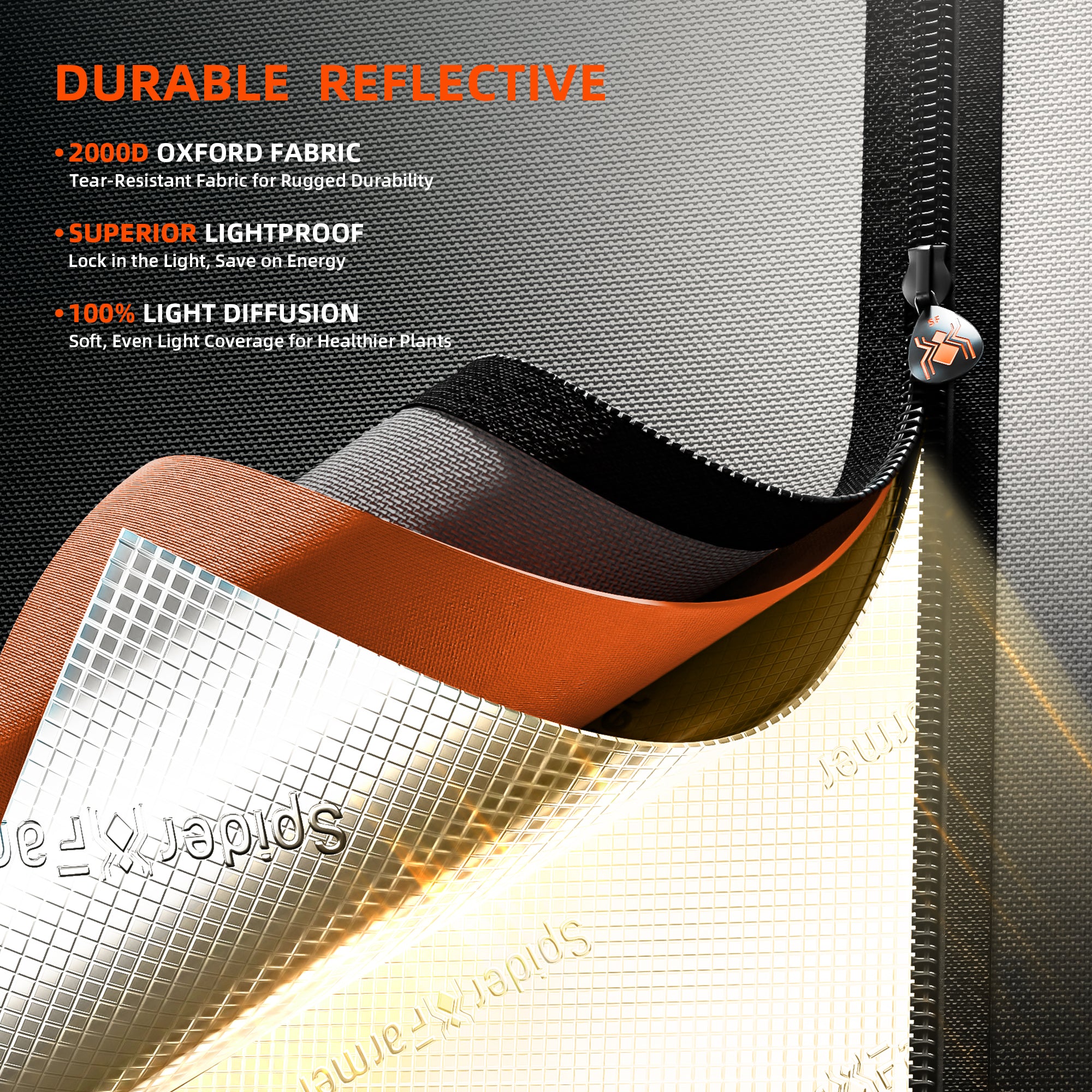 Technischer Schichtaufbau des 2000D Oxford-Materials mit hochreflektierender Mylar-Innenseite für 100% Lichtstreuung.