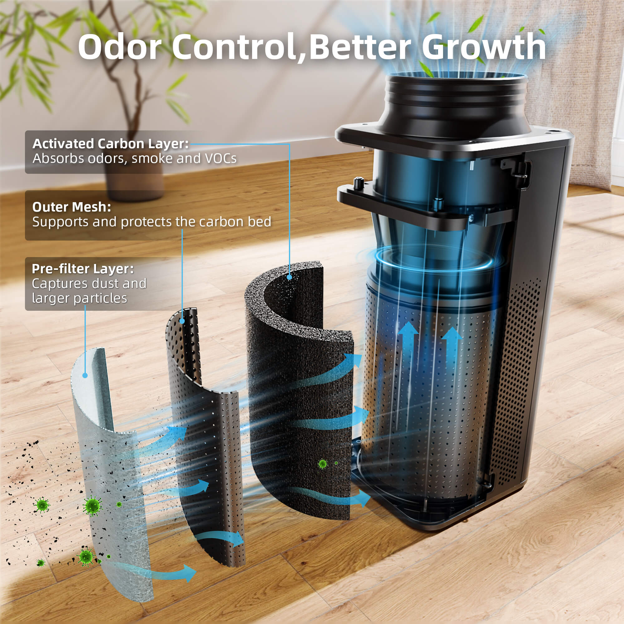 Spider Farmer 150mm 2-in-1 ventilation system featuring an integrated activated carbon filter and GGS controller with a sleek design.