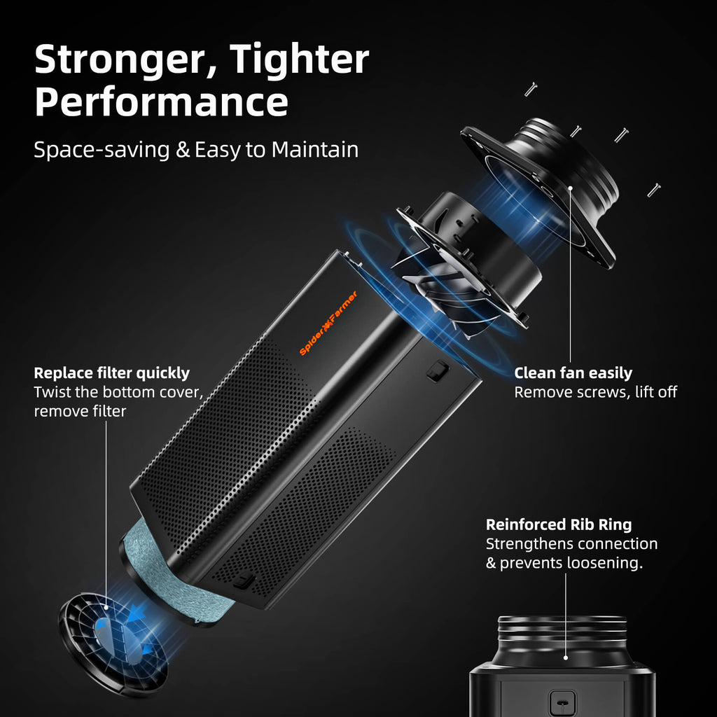 Spider Farmer 150mm 2-in-1 ventilation system with integrated activated carbon filter — designed for efficient airflow and easy maintenance.