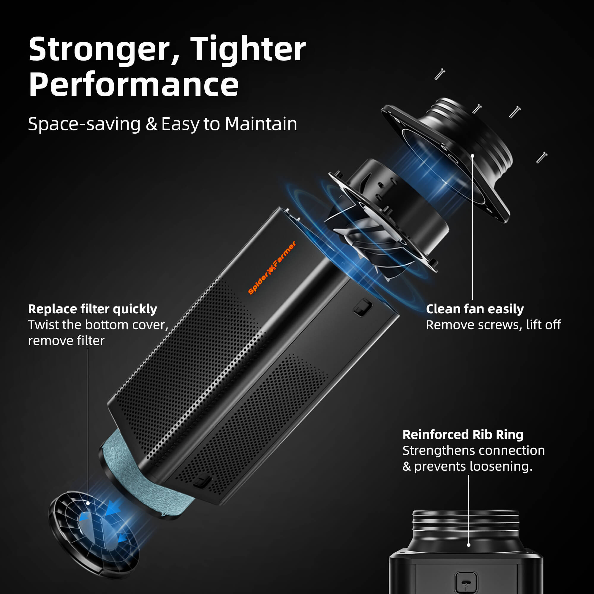 Spider Farmer 150mm 2-in-1 ventilation system with integrated activated carbon filter — designed for efficient airflow and easy maintenance.