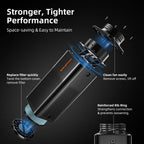 Spider Farmer 150mm 2-in-1 ventilation system with integrated activated carbon filter — designed for efficient airflow and easy maintenance
