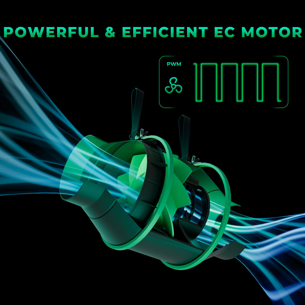 Mars Hydro TSW2000-B smart grow tent kit with Full-Spectrum LED, showing green and blue light beams and PWM control