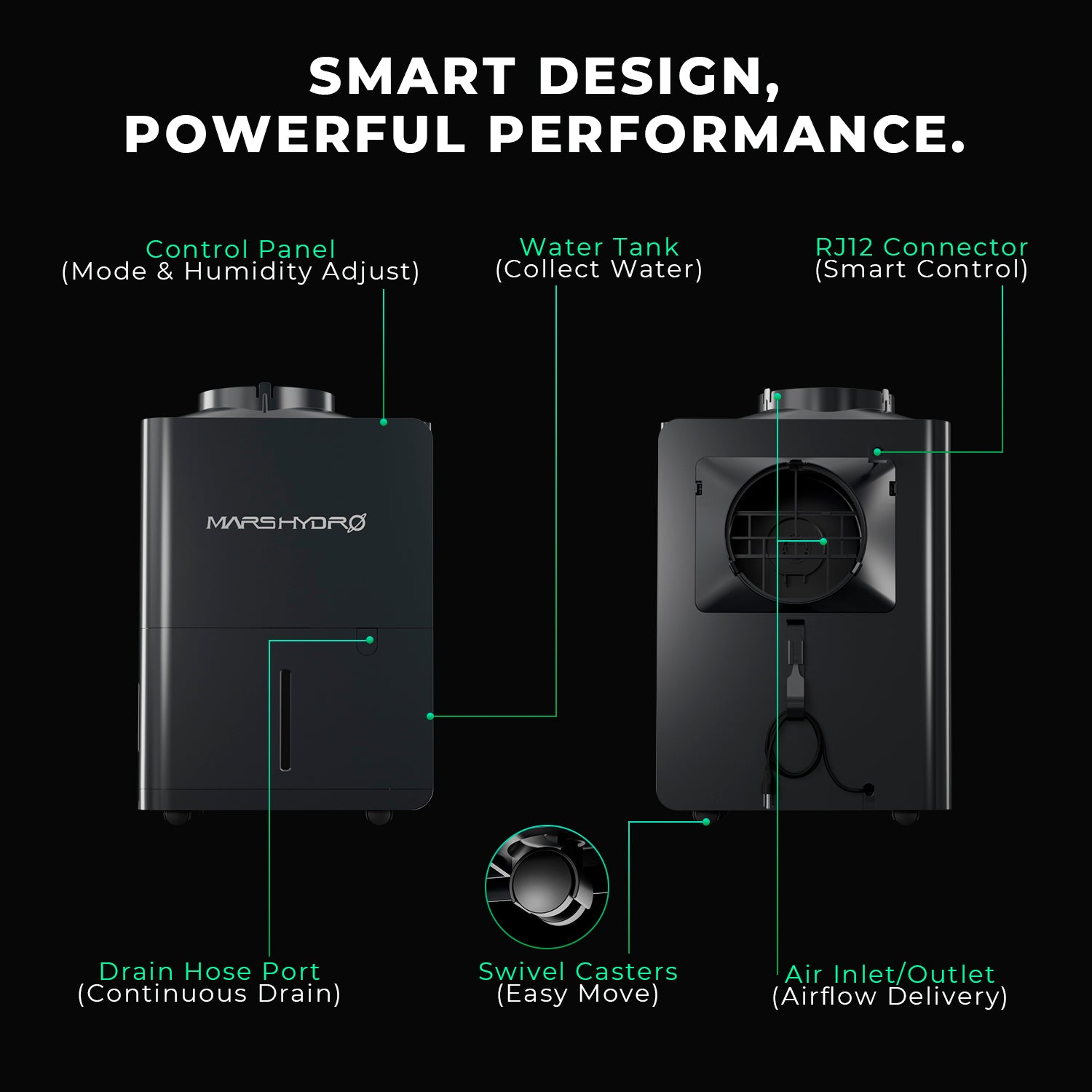 Kontinuierliche Entwässerung beim Mars Hydro Entfeuchter – 150 cm Ablaufschlauch für wartungsfreien Dauerbetrieb ohne manuelles Entleeren des Tanks.