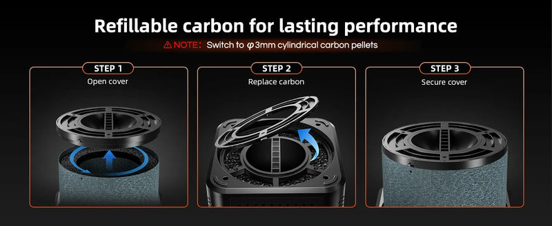 Spider Farmer 150mm Smart 2-in-1 Exhaust System | incl. Carbon Filter + Smart Controller