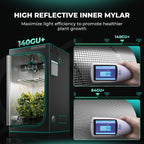 Mars-Hydro-Growbox-Mylar-Reflektion-Innen: Detailaufnahme der hochreflektierenden Mylar-Innenbeschichtung für 10-15% höhere Lichtausbeute.