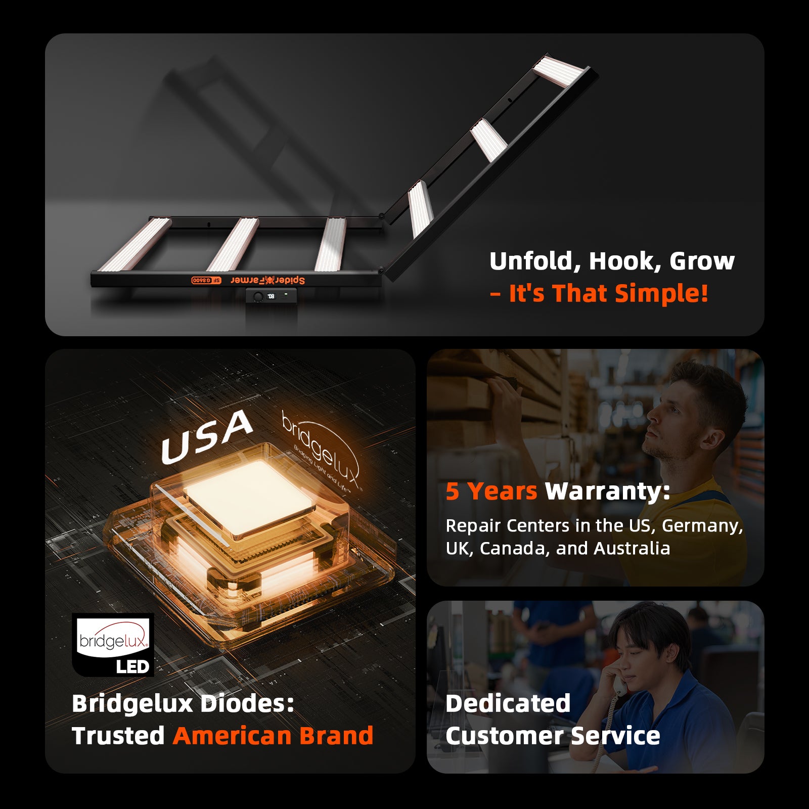 Nahaufnahme der Bridgelux LED Dioden der Spider Farmer G-Serie