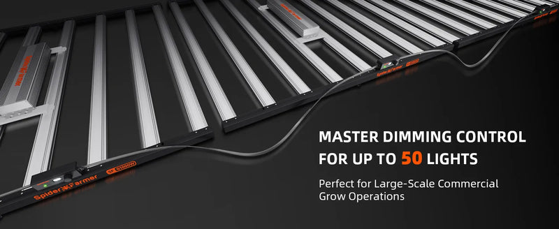 Spider Farmer G1000W Smart LED | 1000W