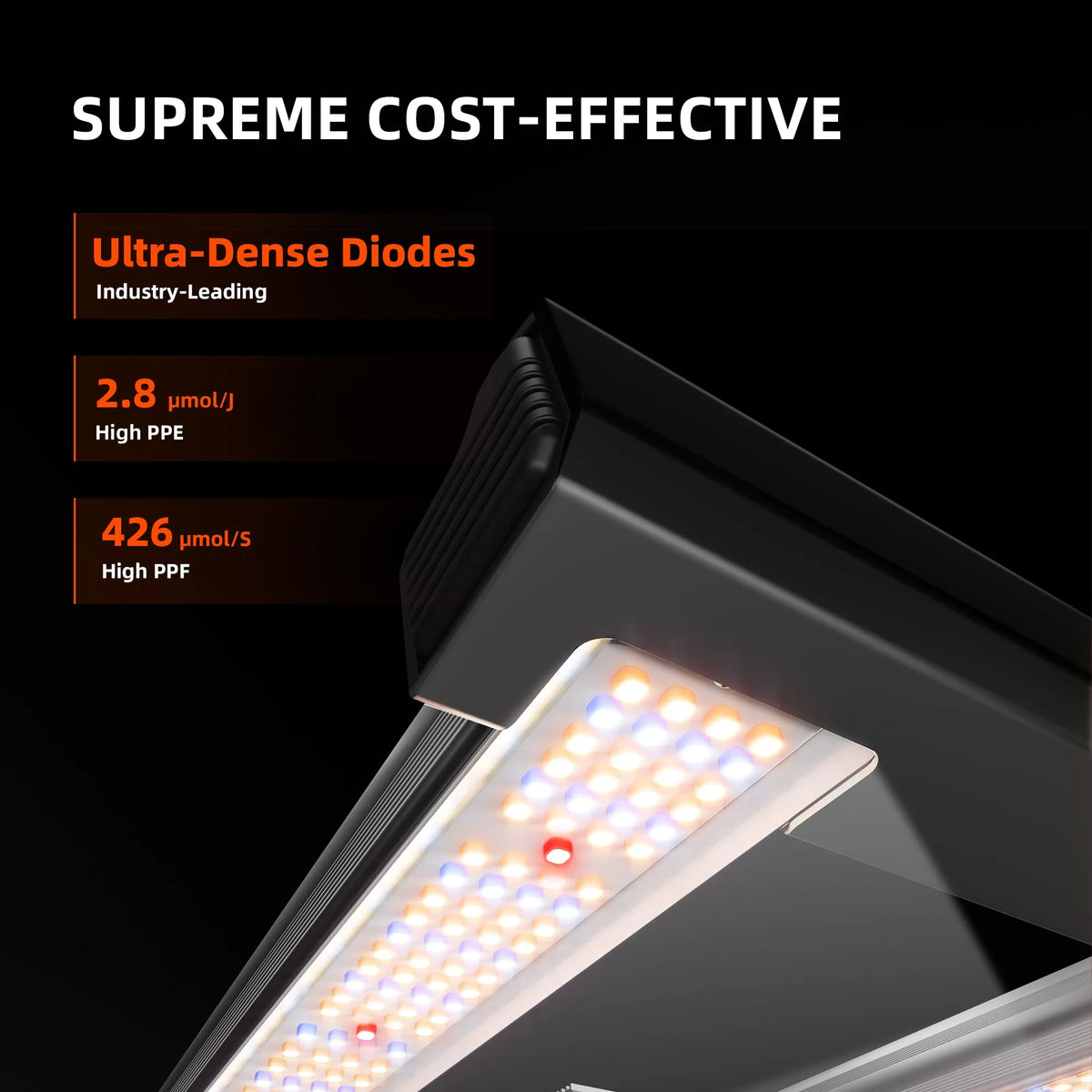 Black rectangular LED grow light fixture with a white panel of blue, pink, and red diodes, shown at an angle