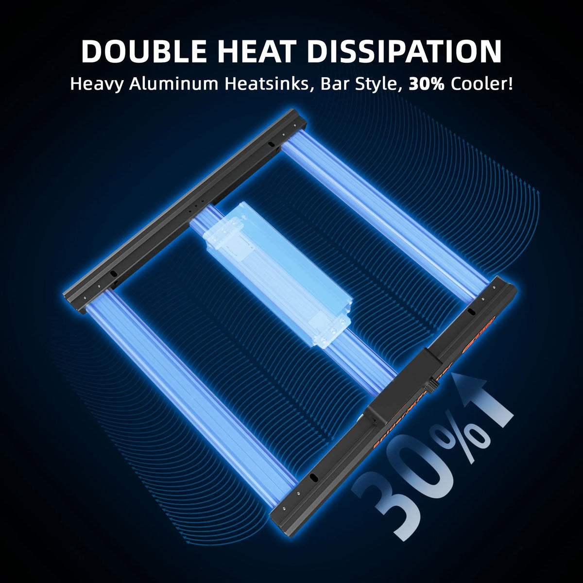 Rectangular cooling device with two black aluminum bars, glowing blue tubes, a central silver block, and blue cooling lines