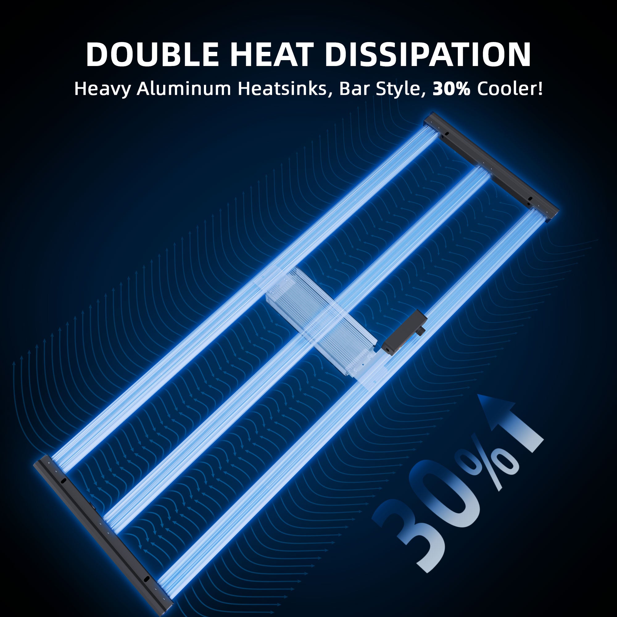 Detailansicht der hochwertigen Verarbeitung der G-Serie Aluminium-Bars