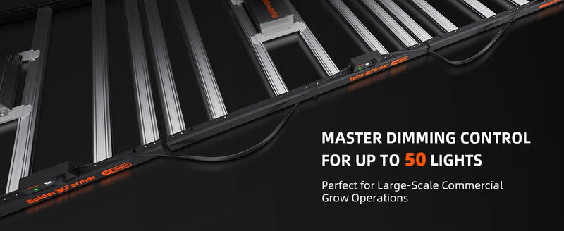 Spider Farmer G5000 Smart LED | 480W
