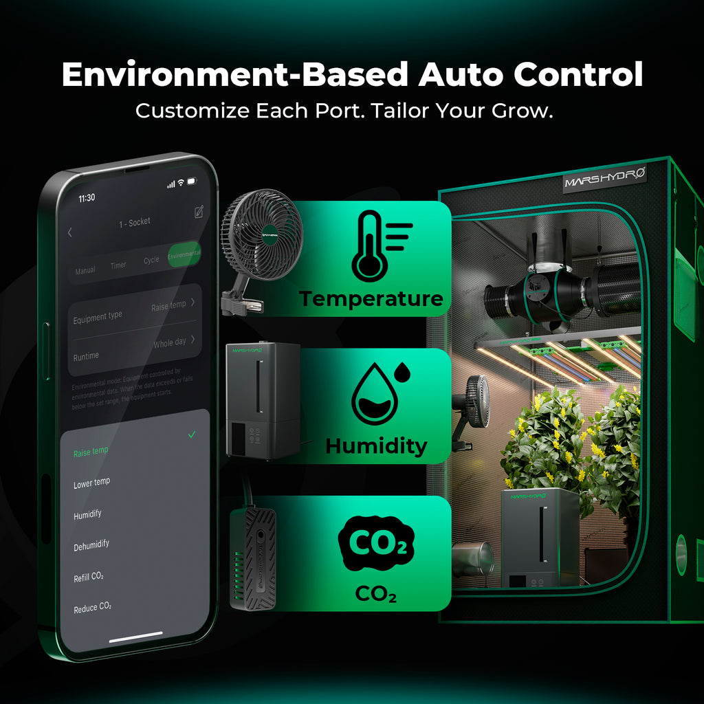 Automatisierte Umweltkontrolle via iHub-4AC 2.0 – Reagiert in Echtzeit auf Temperatur-, Feuchtigkeits- und CO2-Daten des iControl-Systems für perfekte VPD-Werte.