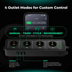 Mars Hydro iHub-4AC 2.0 | Smart Power Strip