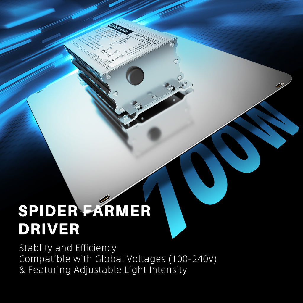 Illustration der passiven Kühlung für 0 dB lautlosen Betrieb der SF1000D.