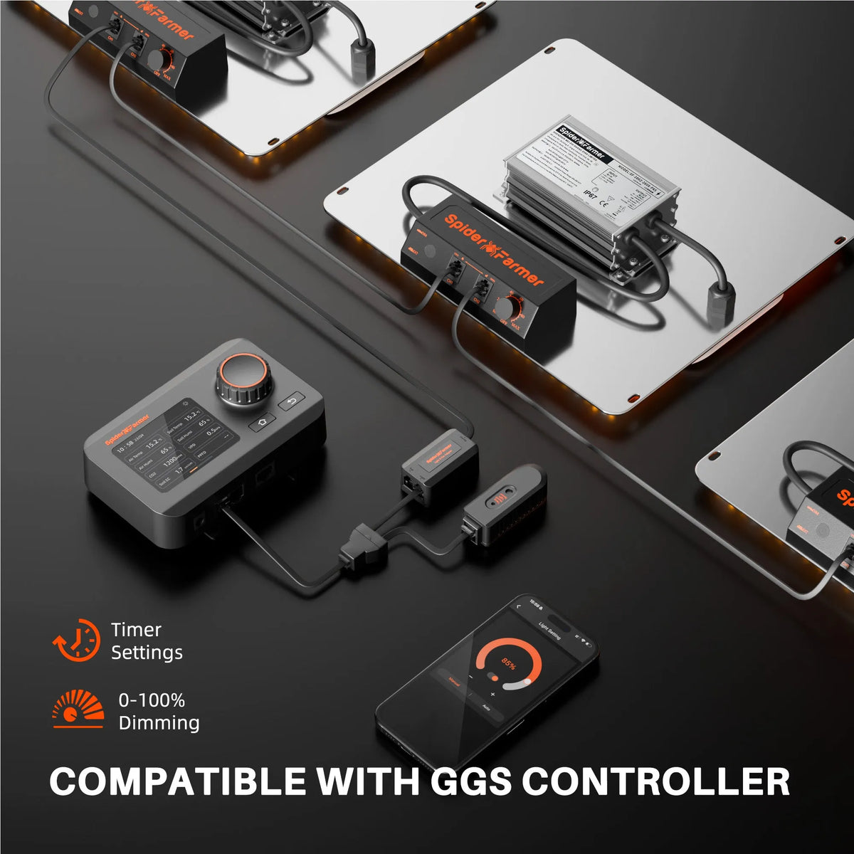 Black lighting controller with dial, timer settings, and handheld remote beside wired LED panels for 0 to 100% dimming