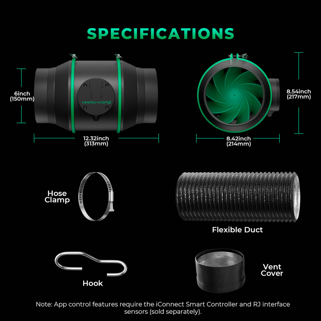Mars Hydro TSW2000 complete grow tent set featuring a durable black exterior with efficient LED lighting for optimal plant growth