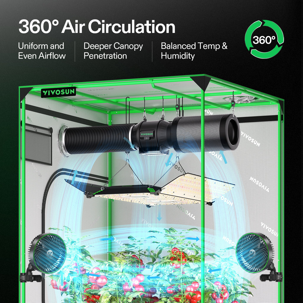 AeroLight Wing AW400 LED - Adjustable Spectrum 400W