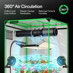 AeroLight Wing AW400 LED - Adjustable Spectrum 400W