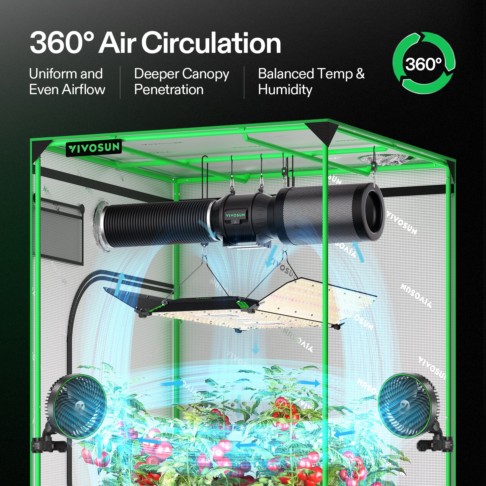 AeroLight Wing AW400 LED - Einstellbares Spektrum 400W