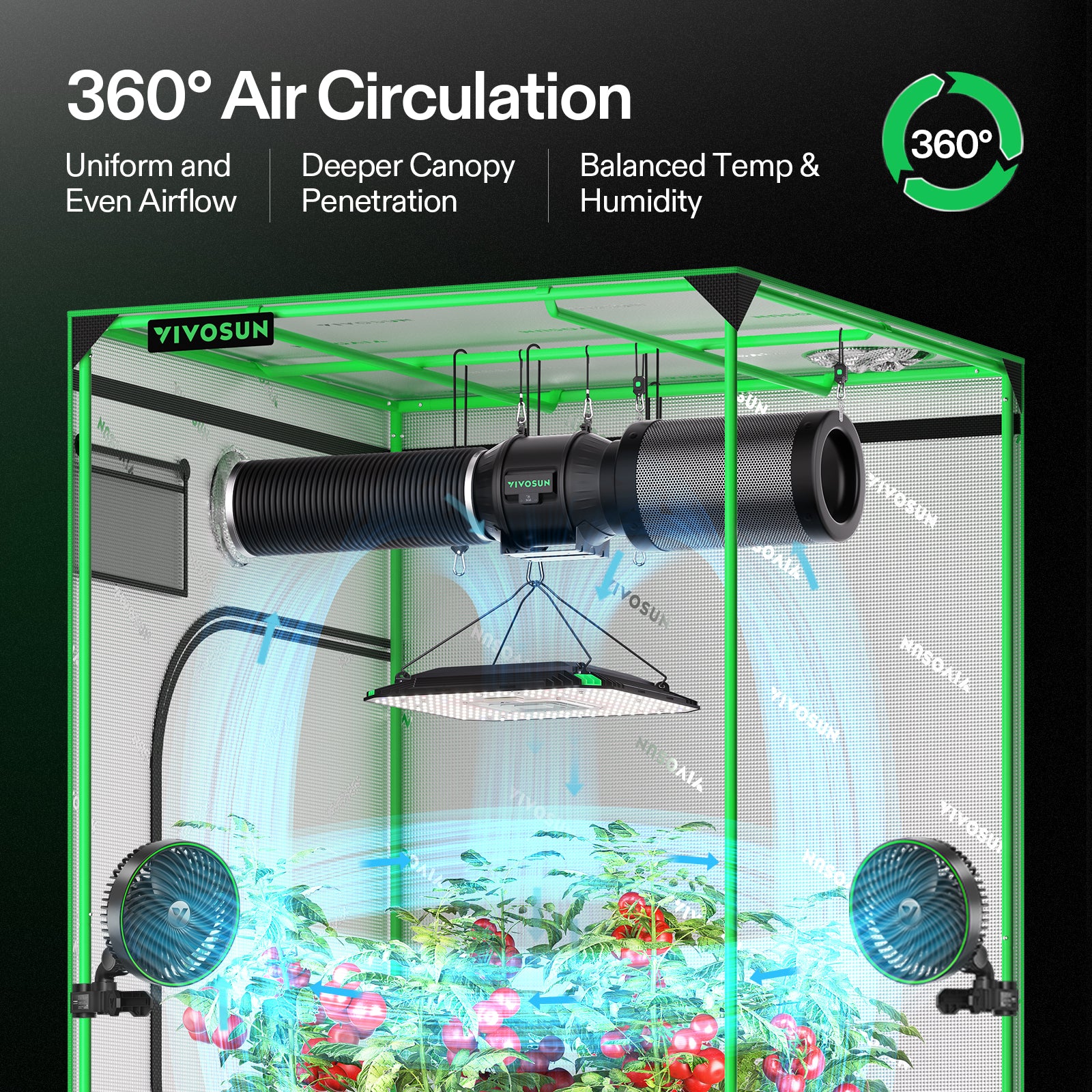 AeroLight A100 LED - Einstellbares Spektrum 100W