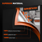 Exploded black, orange, and silver layered fabric panel showing reflective Mylar, lightproof layer, and Oxford fabric